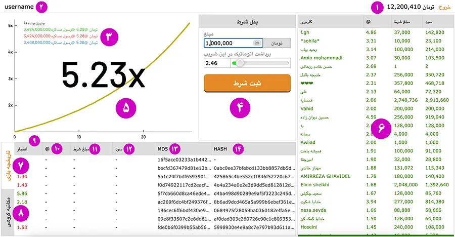 محیط بازی انفجار